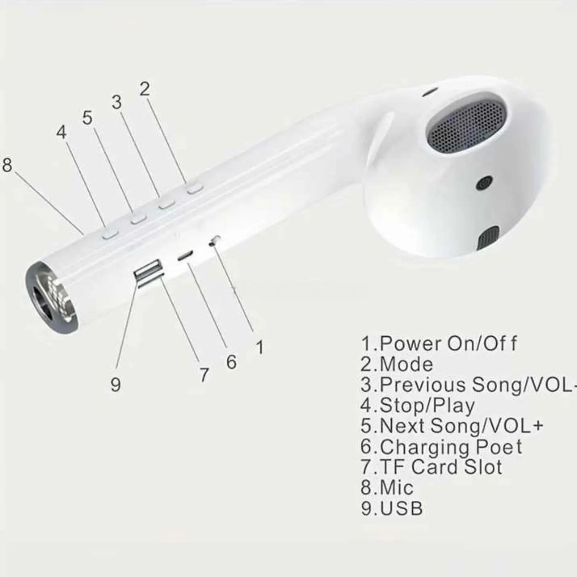 Giant Earbud Bluetooth Speaker – Funny Portable Wireless Speaker with HiFi Stereo Sound, FM Radio, Built-in Mic & TF Card Support